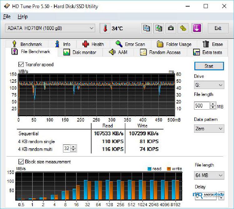 Обзор ADATA DashDrive Durable HD710 1TB. Внешний диск с защитой от падения и влаги.