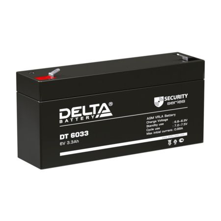 Delta DT6033